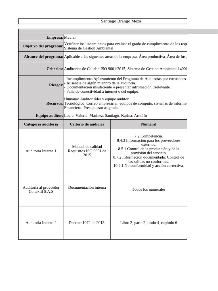 Programa y Plan de Auditoria Calidad | PDF | Auditoría | Contralor