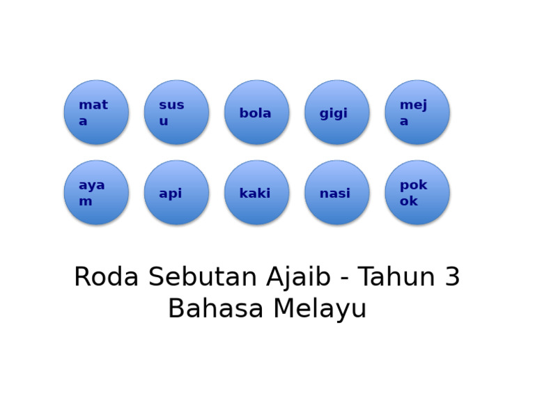 Roda Sebutan Ajaib Tahun3 | PDF