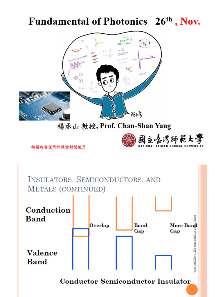 Fundamentals of Photonics: Band Theory | PDF | P–N Junction | Doping ...