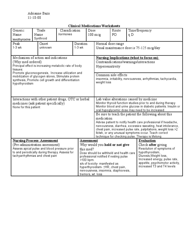 Drug Card Synthroid | PDF | Diseases And Disorders | Endocrine System