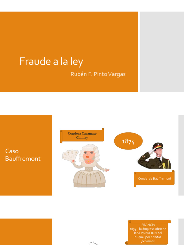 Fraude A La Ley 2025 | PDF | Divorcio | Matrimonio