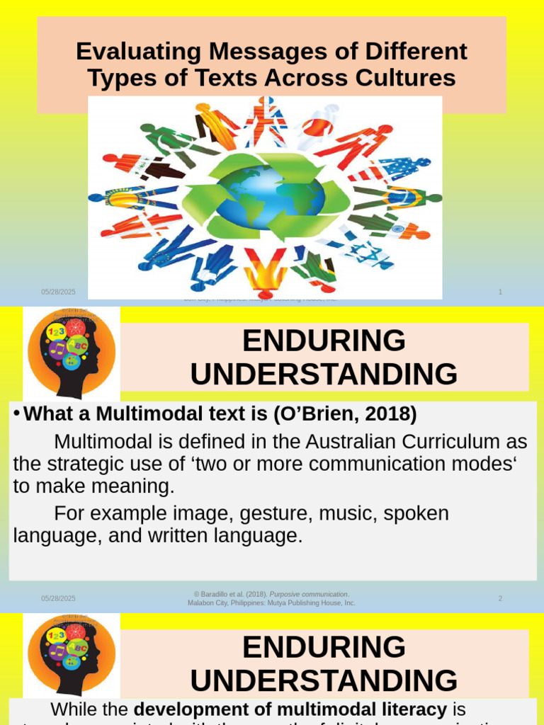 5 Evaluating Different Types of Texts | PDF | Communication | Learning