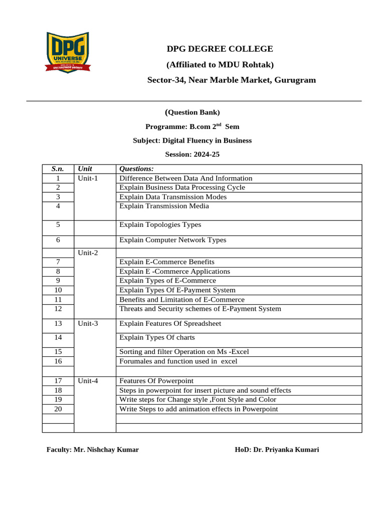 Question Bank Digital Fluency In Bussiness Bcom 2nd Sem Pdf