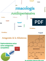 Farmacologia HTA