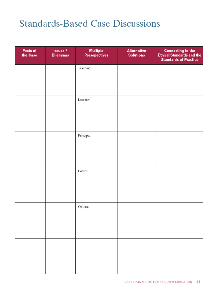 Special Education Part 1 - Appendix B | PDF