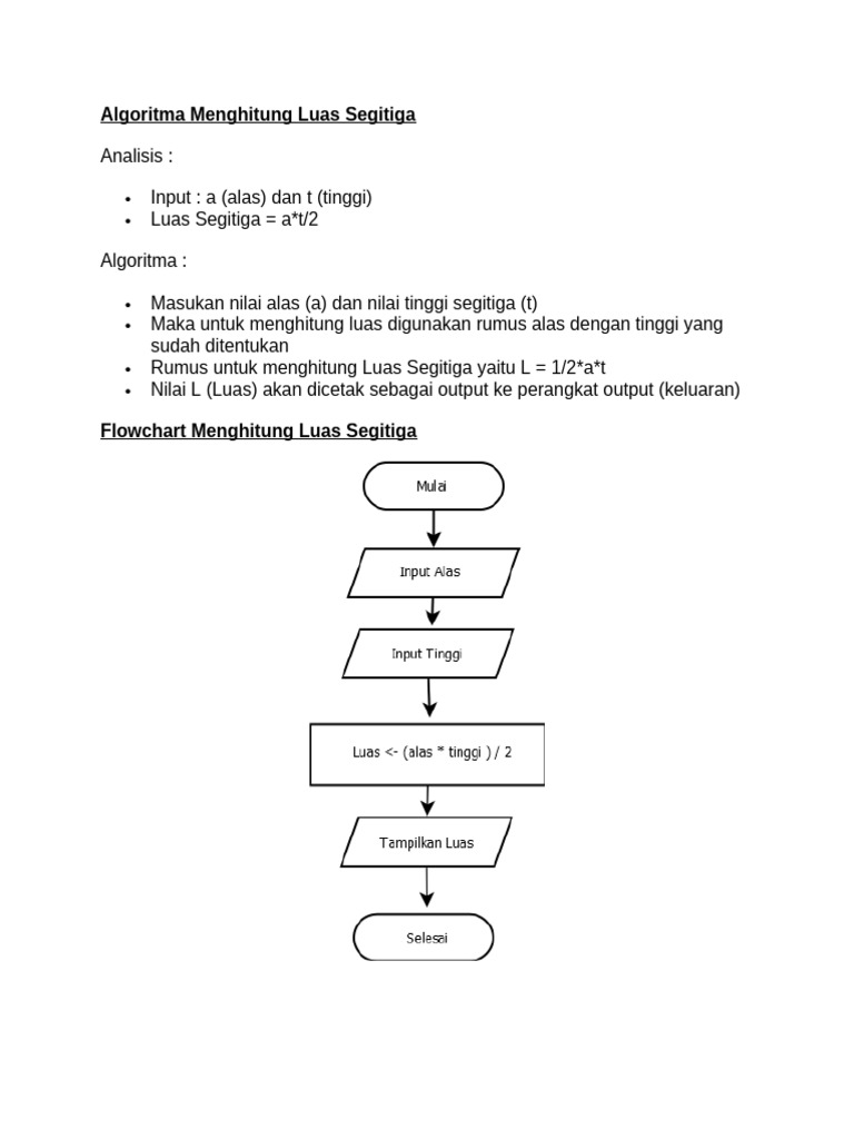 Algoritma dan Flowchart Luas Segitiga | PDF