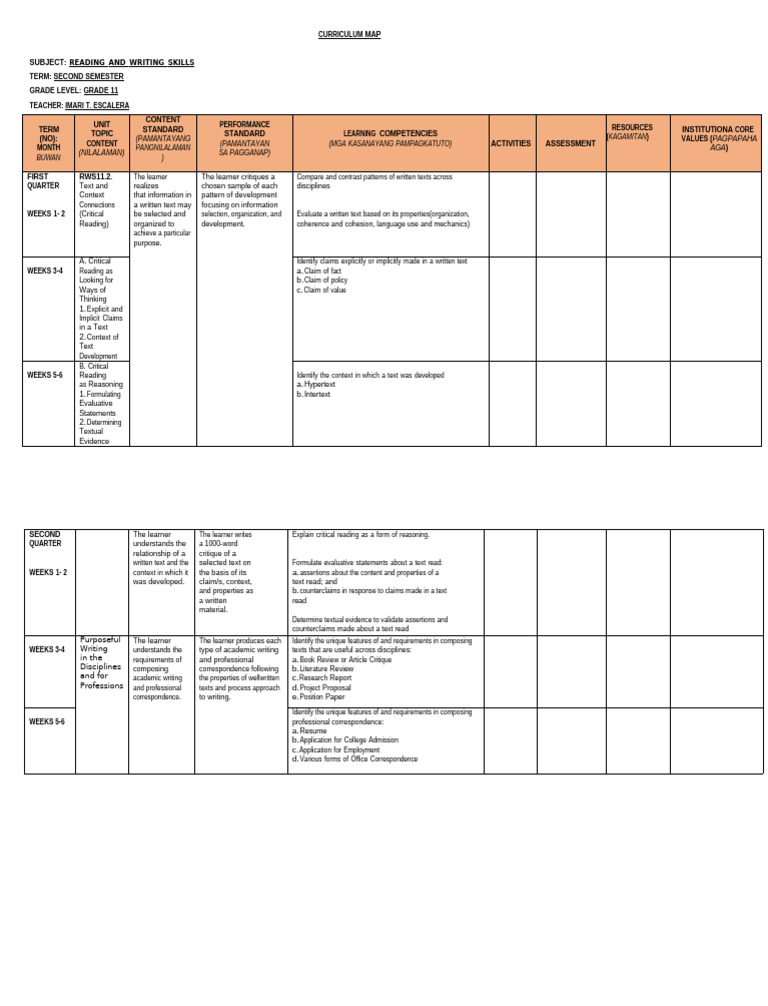 Grade 11 Reading and Writing Curriculum | PDF | Curriculum | Learning