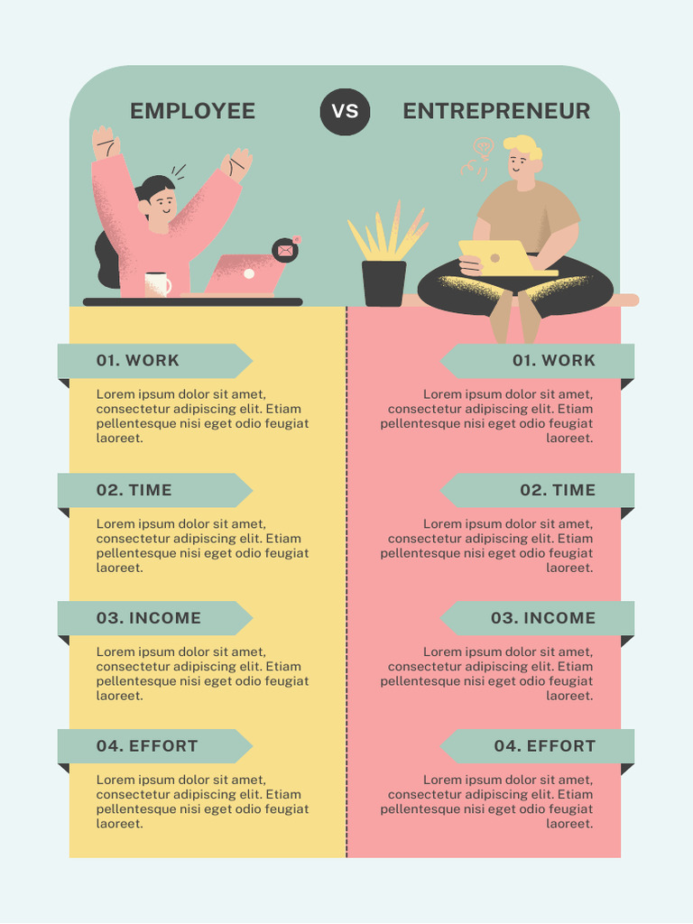 Green Pink Illustrative Comparison Table Employee Vs Entrepreneur ...