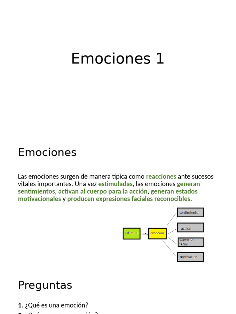 Comprendiendo las Emociones Humanas | PDF | Las emociones | Ira