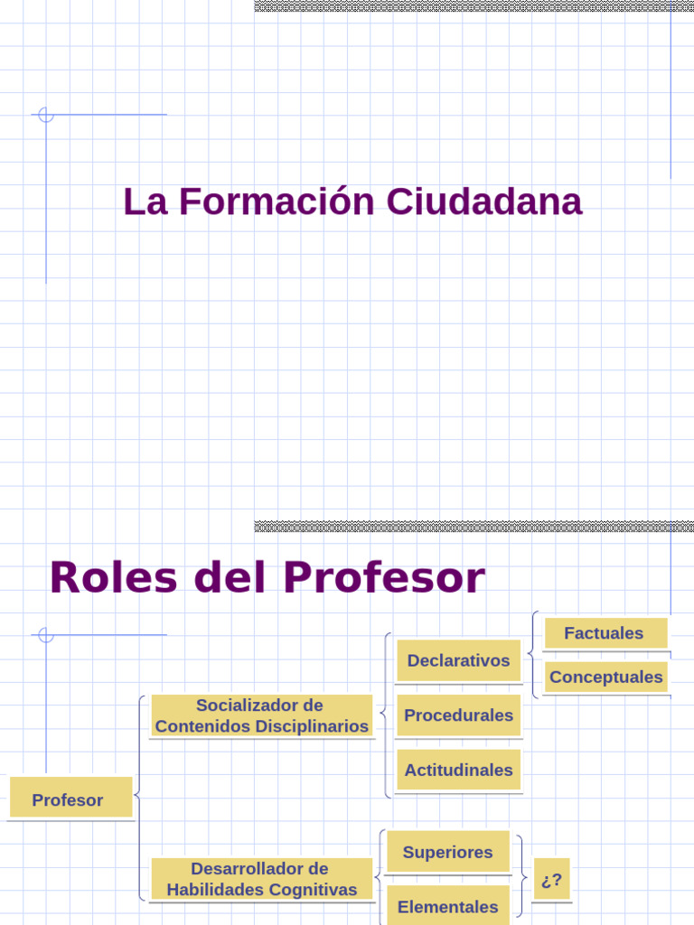 Formación Ciudadana en la Escuela | PDF | Democracia | Ideologías políticas