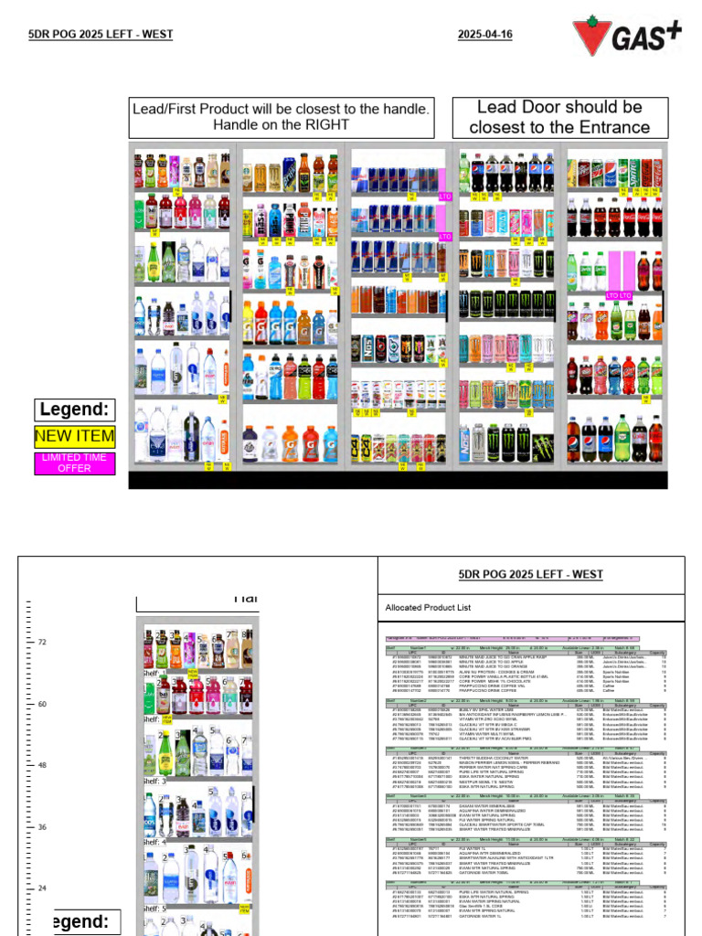 POG 2025 Planogram Overview | PDF | Non Alcoholic Drinks | Fruit