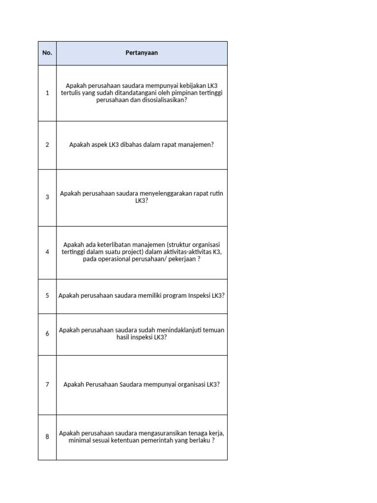 Evaluasi Program LK3 Perusahaan | PDF