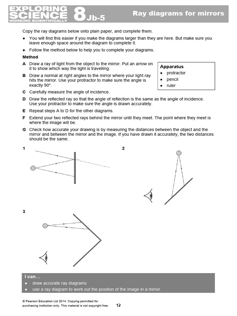 Ray Diagrams for Mirrors | PDF