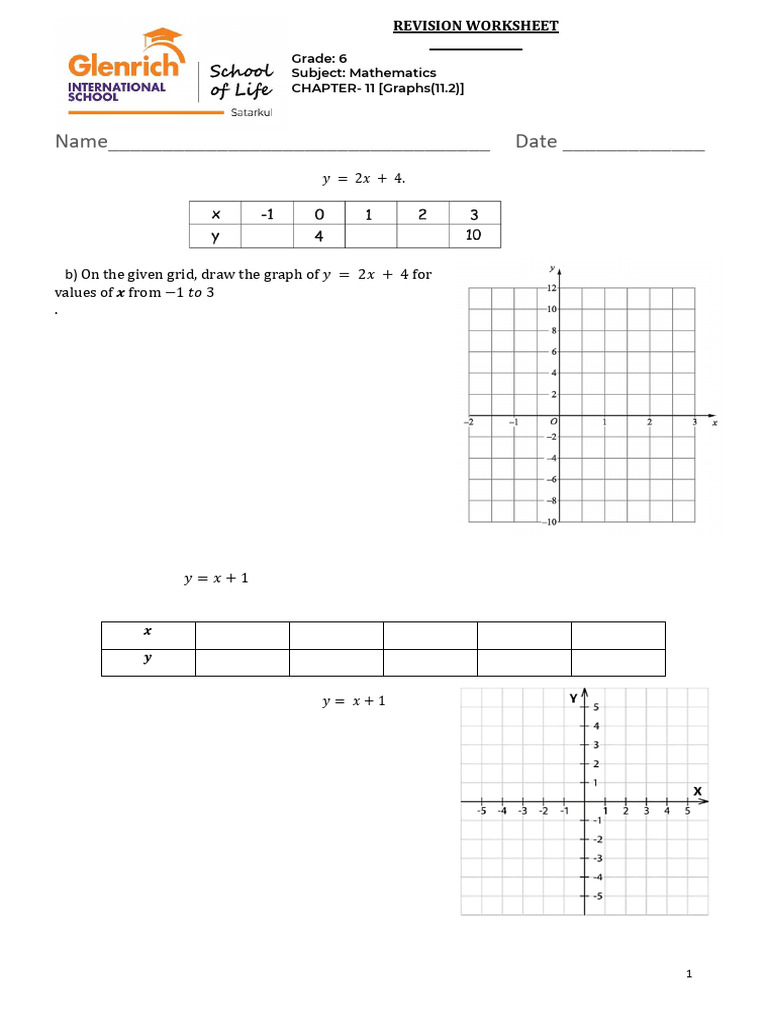 Grade 6 Math Graphs Revision Worksheet | PDF