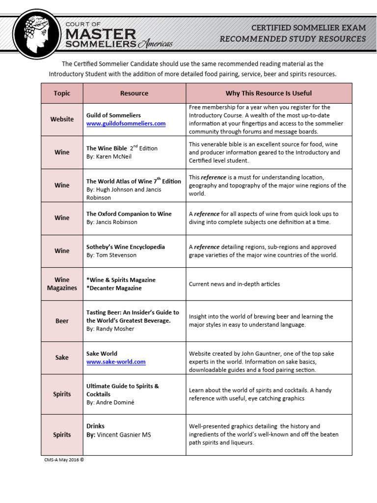 Certified Sommelier Exam Study Resources | PDF | Wine | Alcohol
