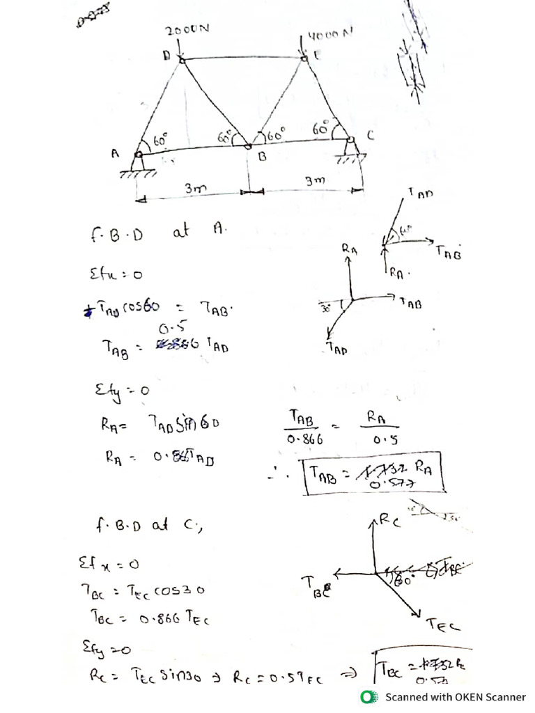 Truss | PDF