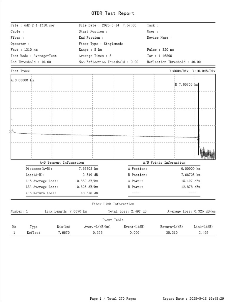 OTDR Test Report U D F-2 | PDF | Optical Fiber | Decibel