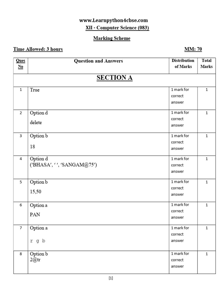 Sample Paper 5 - AnswerKey | PDF | Computer Network | Computing