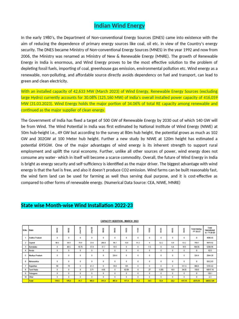 India’s Growing Wind Energy Sector | PDF | Wind Power | Renewable Energy