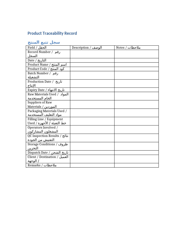Product Traceability Record | PDF