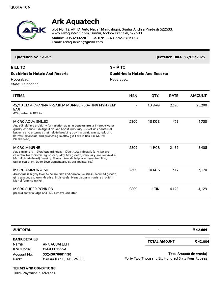 Suchirindia Hotels and Resorts Quotation 4942 | PDF | Biology