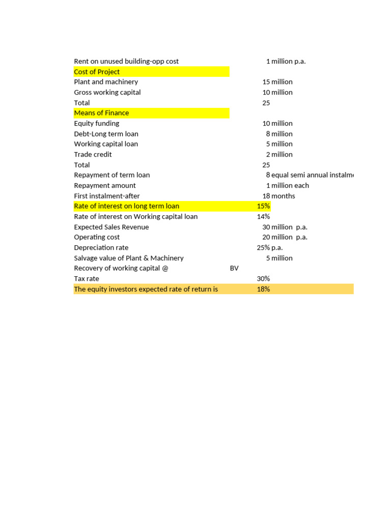 Mini Case-ModernFoods - View Point of Equity | PDF | Depreciation ...