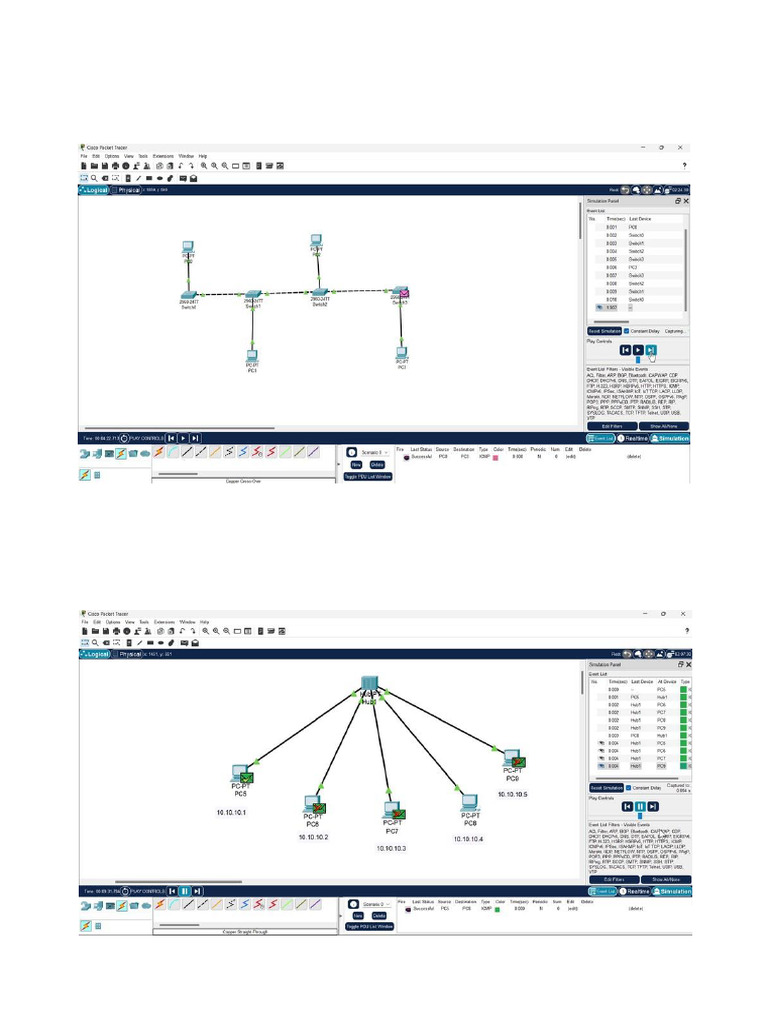 DCCN | PDF