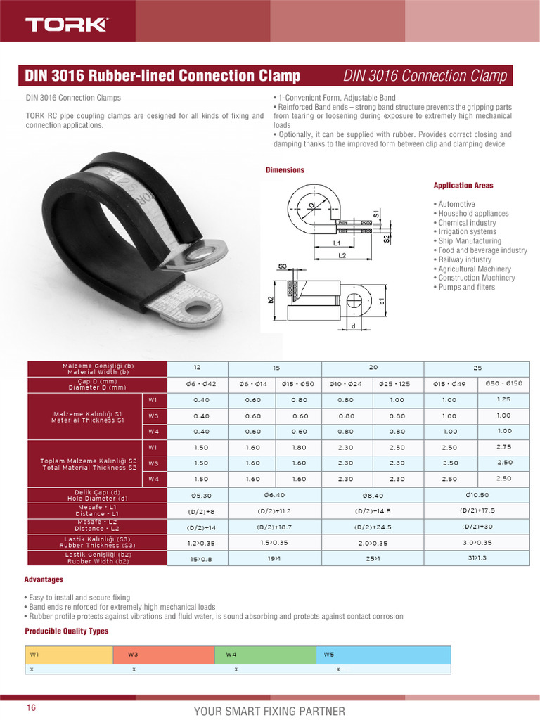 DIN 3016 Rubber-lined Clamps Overview | PDF | Manufactured Goods ...