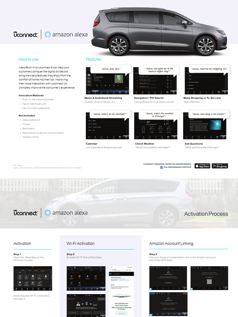 Alexa+Built In+overview+ | PDF | Consumer Electronics | Software