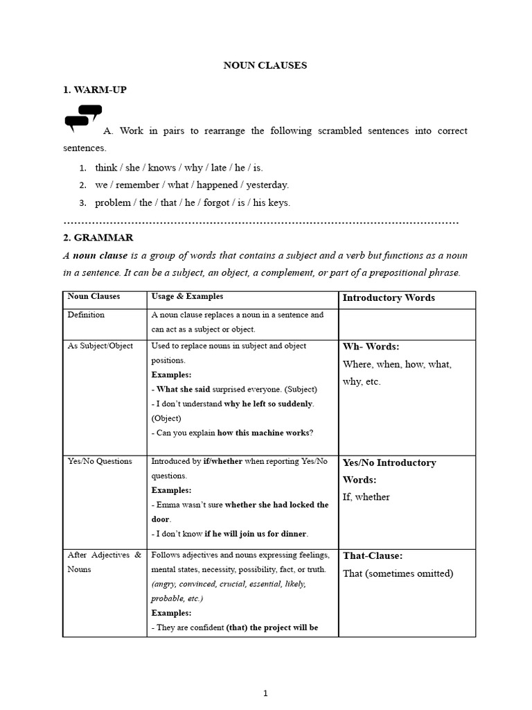 Understanding Noun Clauses in Grammar | PDF | Clause | Noun