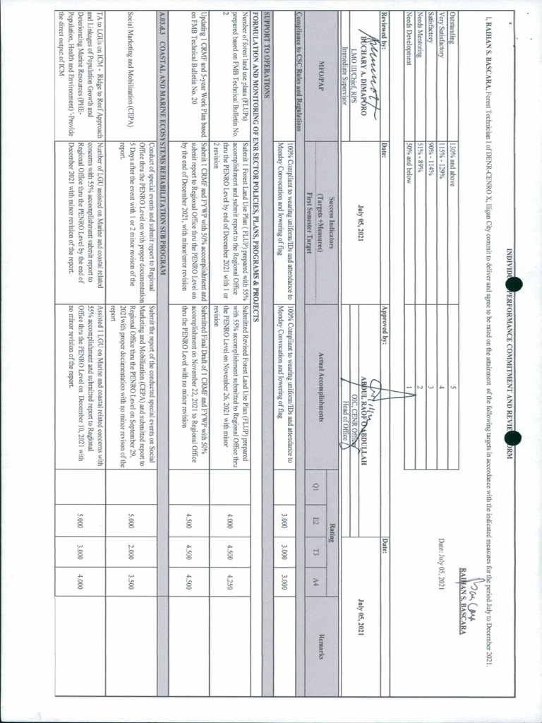 RASI | PDF