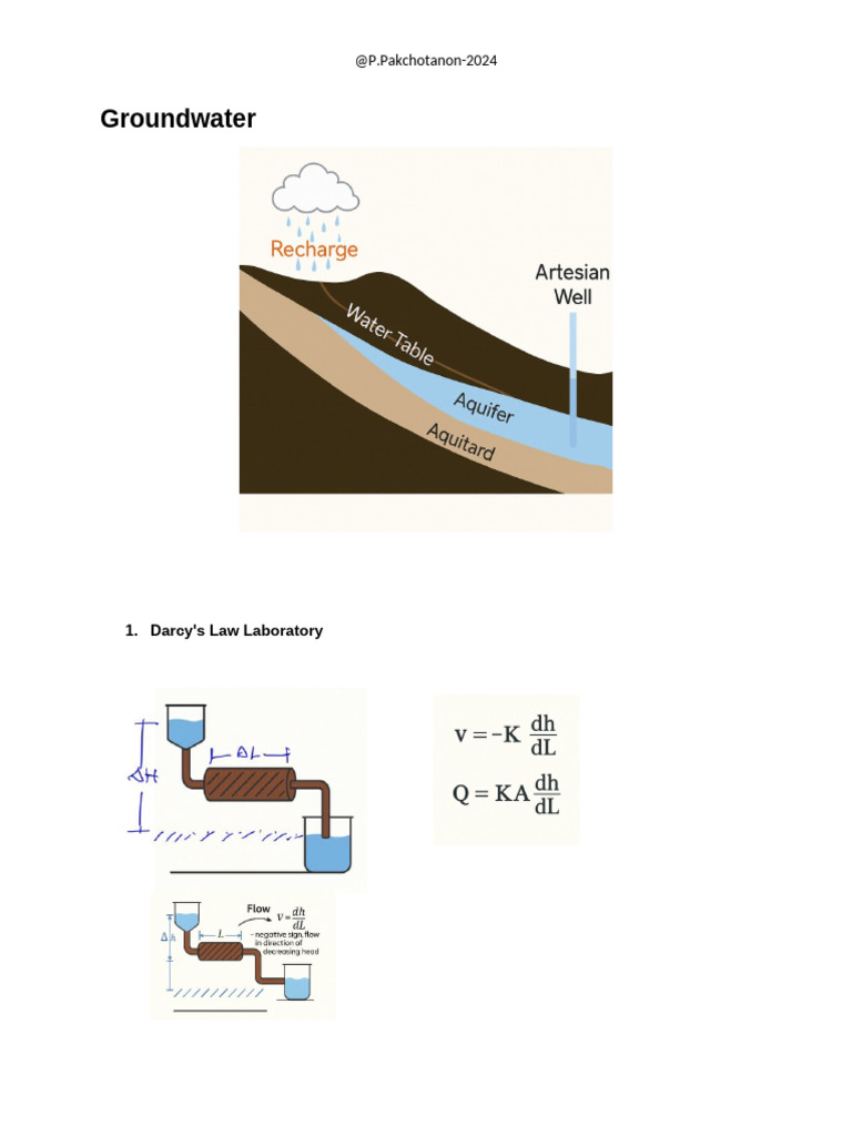 Groundwater Flow and Permeability Analysis | PDF | Aquifer | Environment