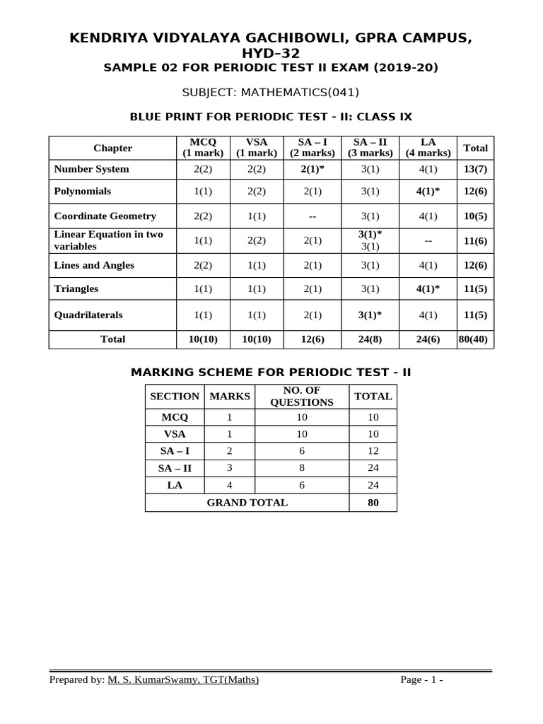 9 MATH PT 2 MODEL PAP 2 | PDF | Euclidean Geometry | Elementary Geometry
