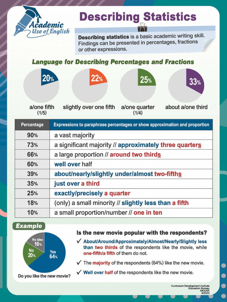 5 - Describing Statistics - PDF | PDF