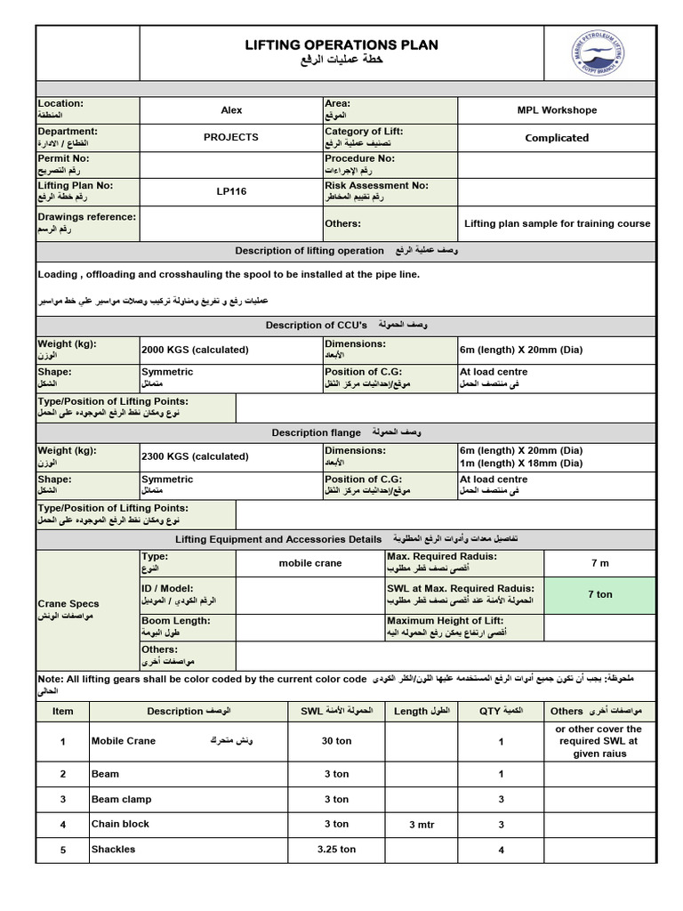 LP116 - Loading, Offloading and Crosshauling The Spool To Be Installed ...