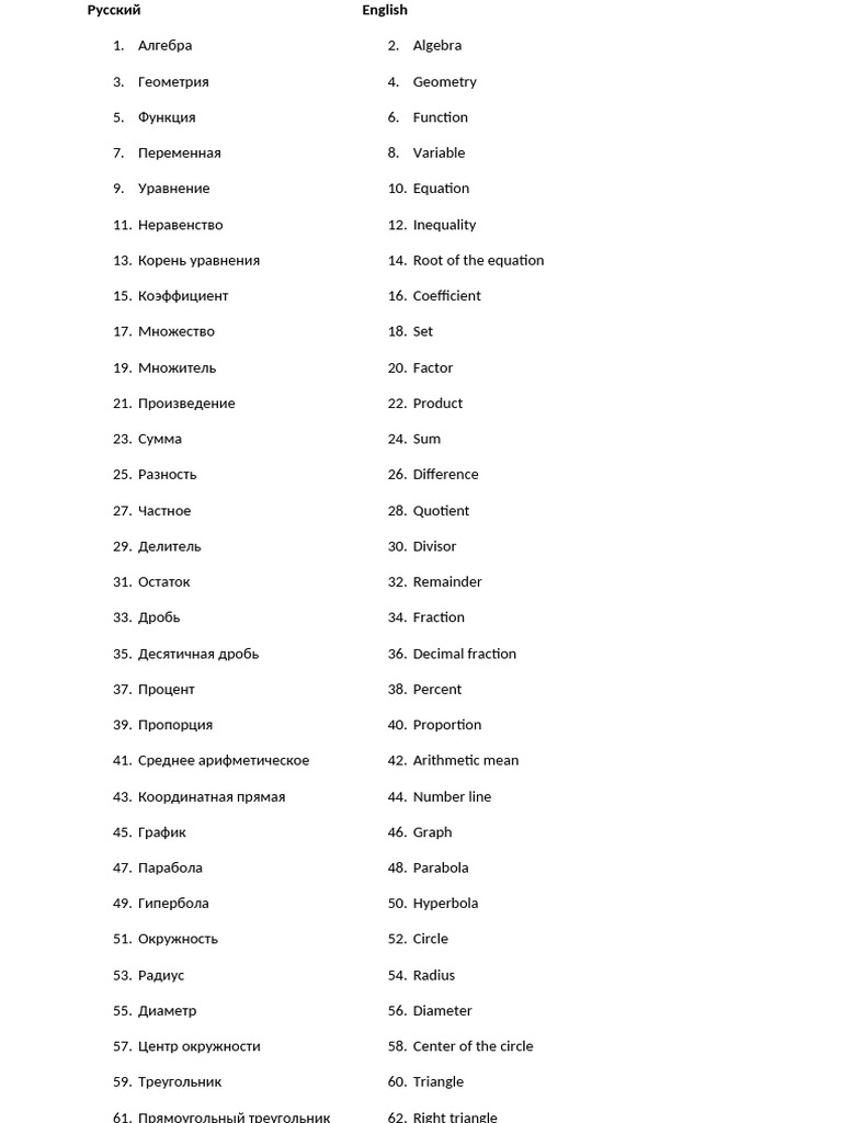 Math Vocabulary | PDF