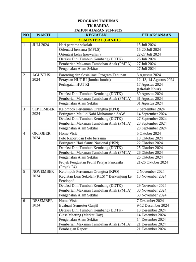 Program Tahunan TK Barida 2024-2025 | PDF