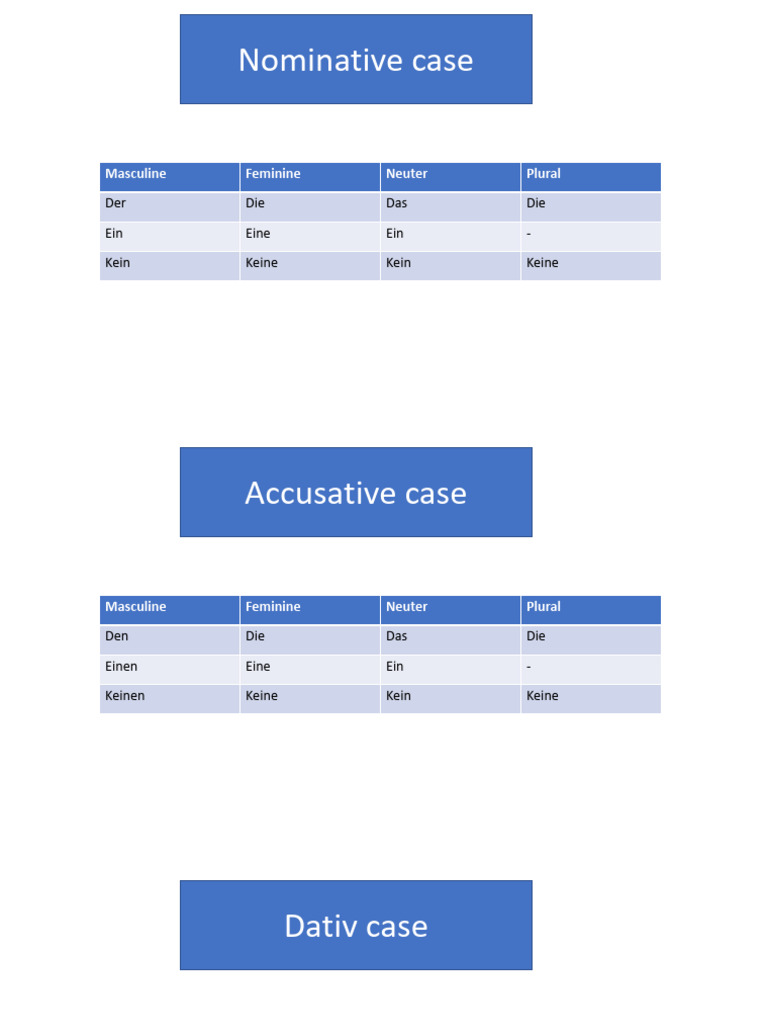 Dativ Case | PDF
