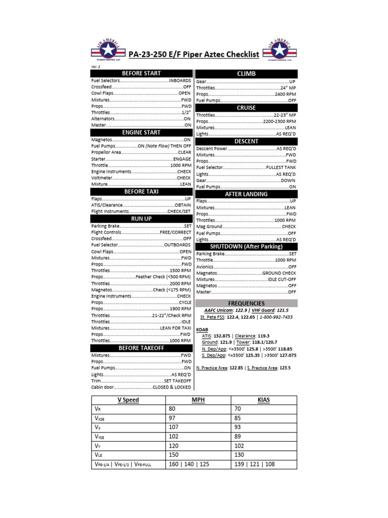 Piper Aztec Pre-Landing Checklist | PDF | Aviation Safety | Aircraft