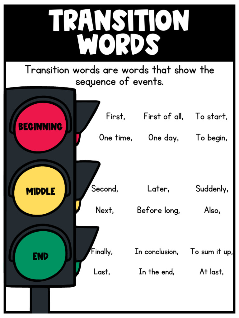 Transition Words for Writing Clarity | PDF