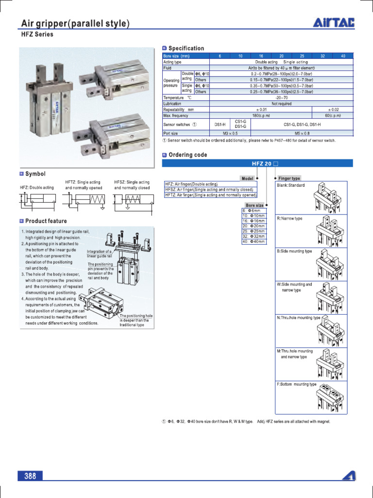HFZ Series | PDF