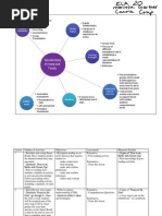 Download UnitPlan1 by chicken_dance13 SN86831543 doc pdf