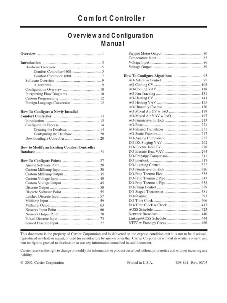 CC6400 Algorithms 808891060103 PDF Hvac Databases