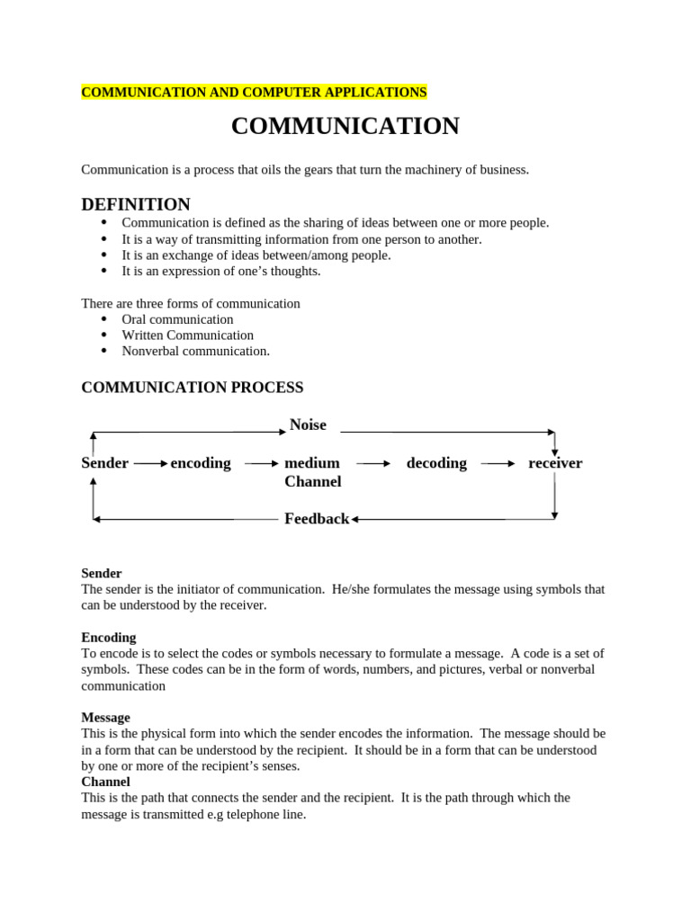 Communication Methods in Business | PDF | Communication | Code