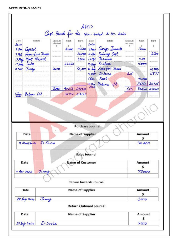 2) Accountin | PDF
