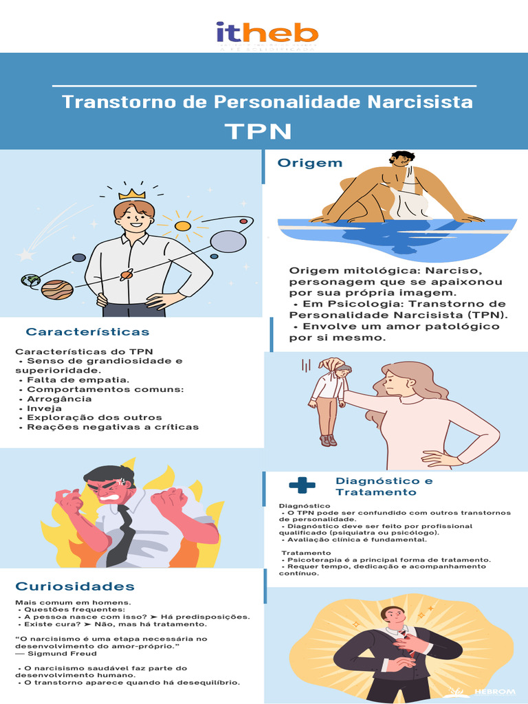 Transtorno de Personalidade Narcisista: Características e Tratamento | PDF