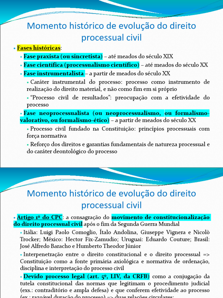 Evolução do Direito Processual Civil | PDF | Jurisdição | Arbitragem