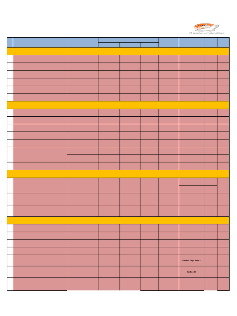 COE 2025 Update 26 Mei 2025 | PDF