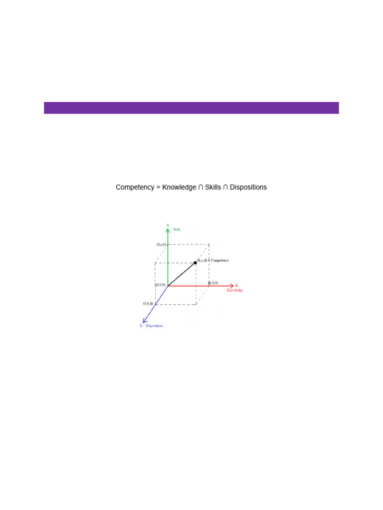 Competency Framework for Computer Science | PDF | Specification ...