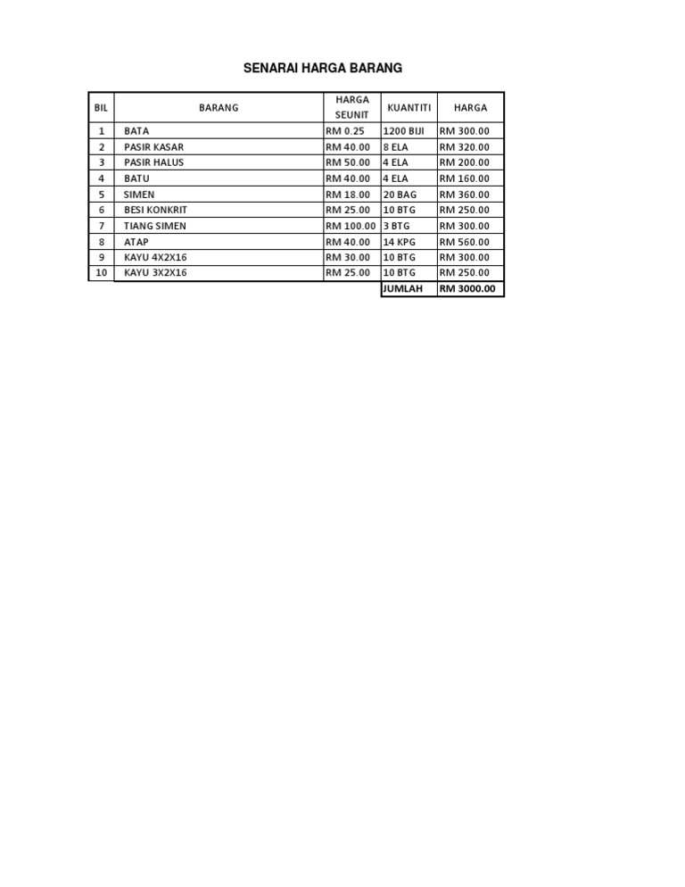 Brg Kayu Pdf